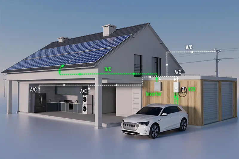 ຂໍ້ໄດ້ປຽບຂອງ Inverters Hybrid ໄລຍະດຽວ